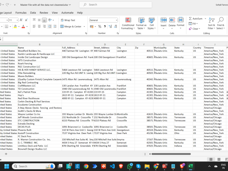 AI Lead Generation Automations